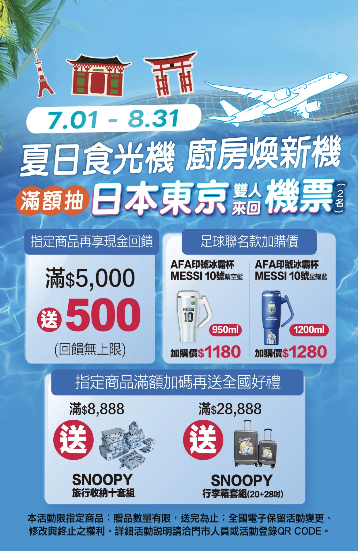 廚房煥新機