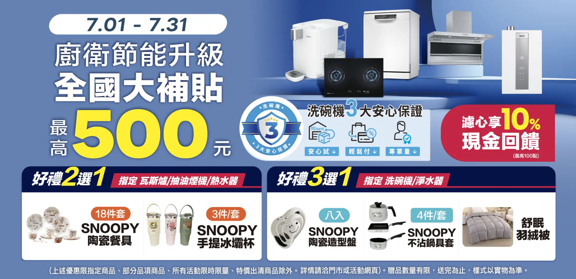 廚房大補貼