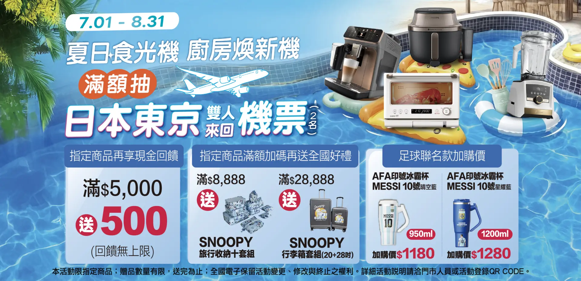 廚房煥新機