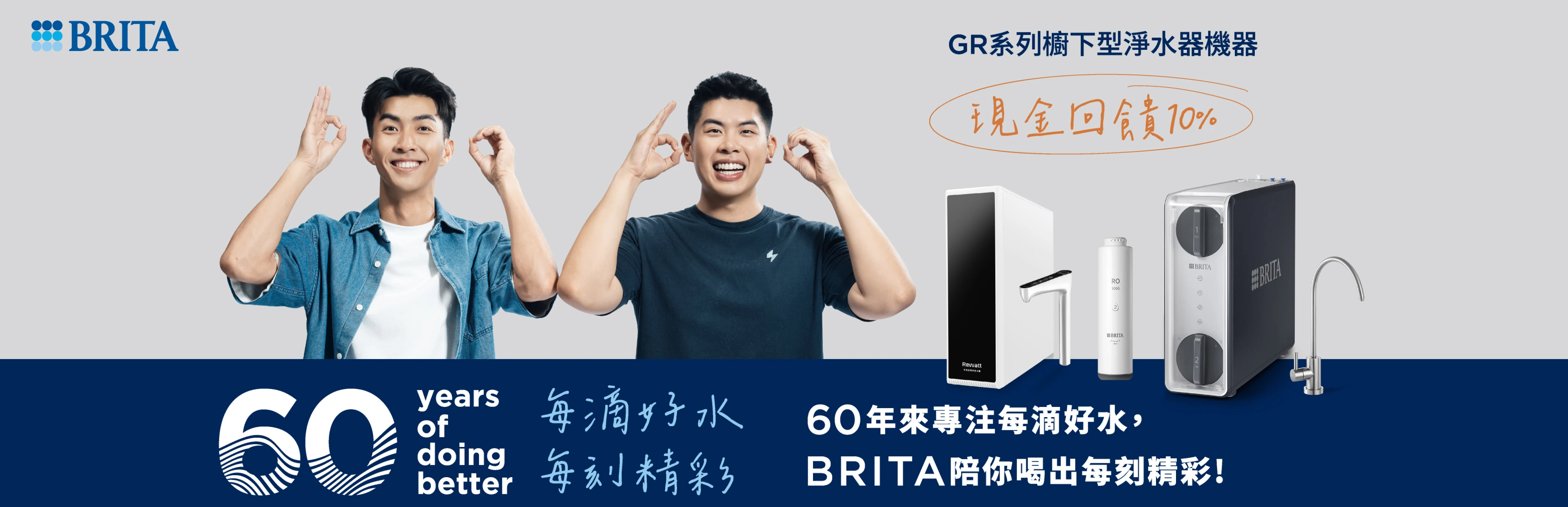 BRITA