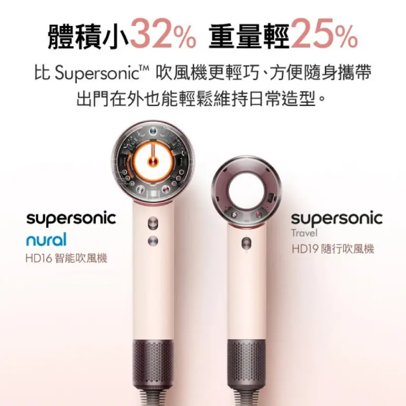 DYSON HD19 Supersonic Travel 隨行吹風機  DYSONHD19SUPERSONICTRAVEL