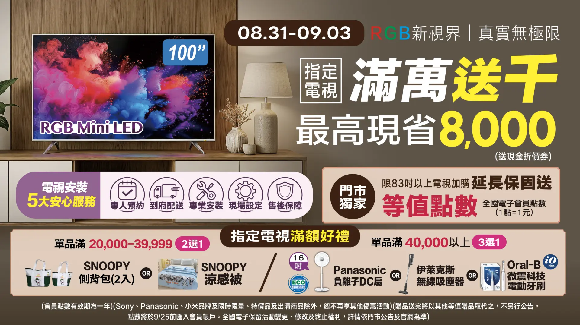 電視滿萬送千點