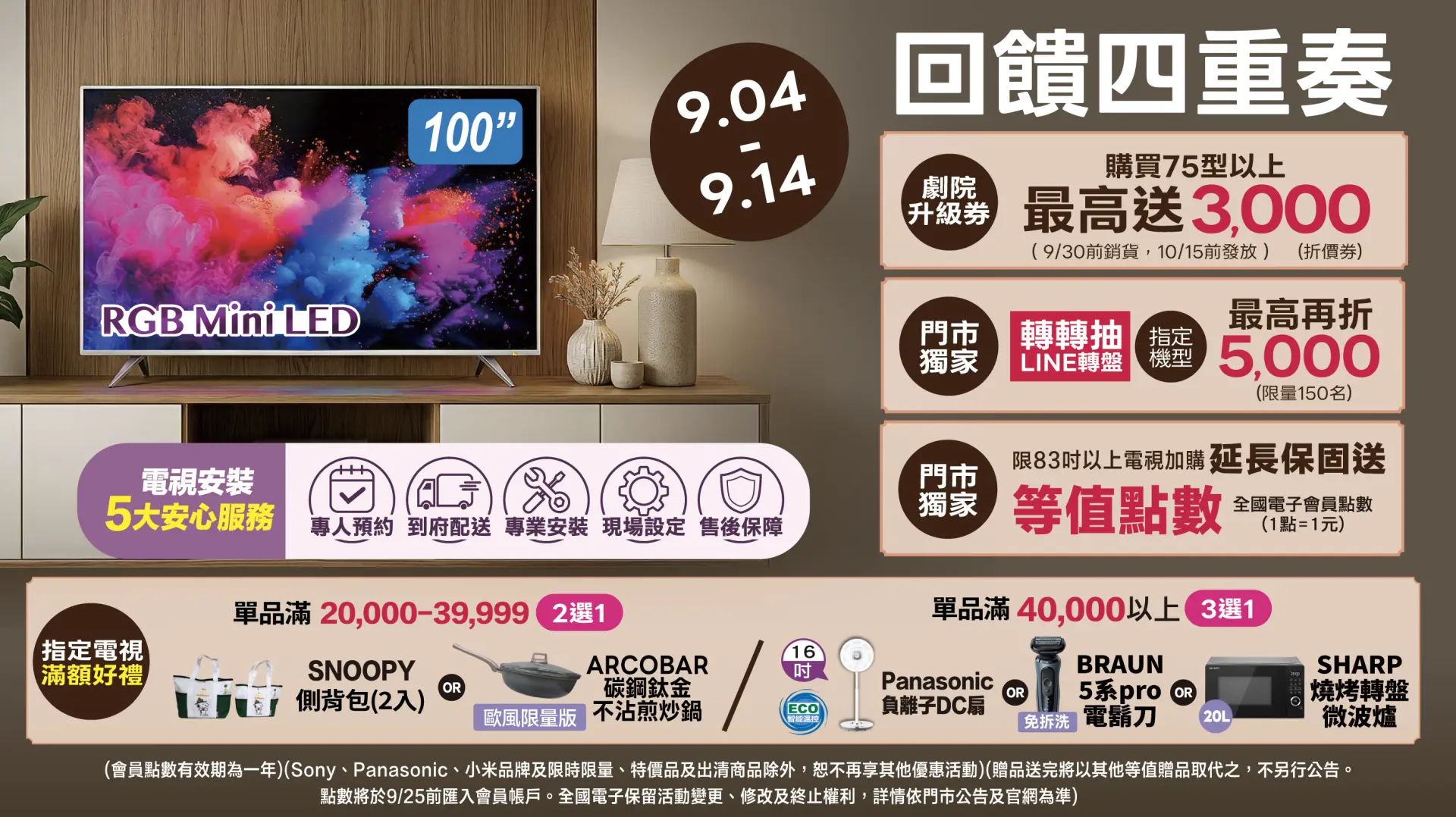 電視回饋四重奏