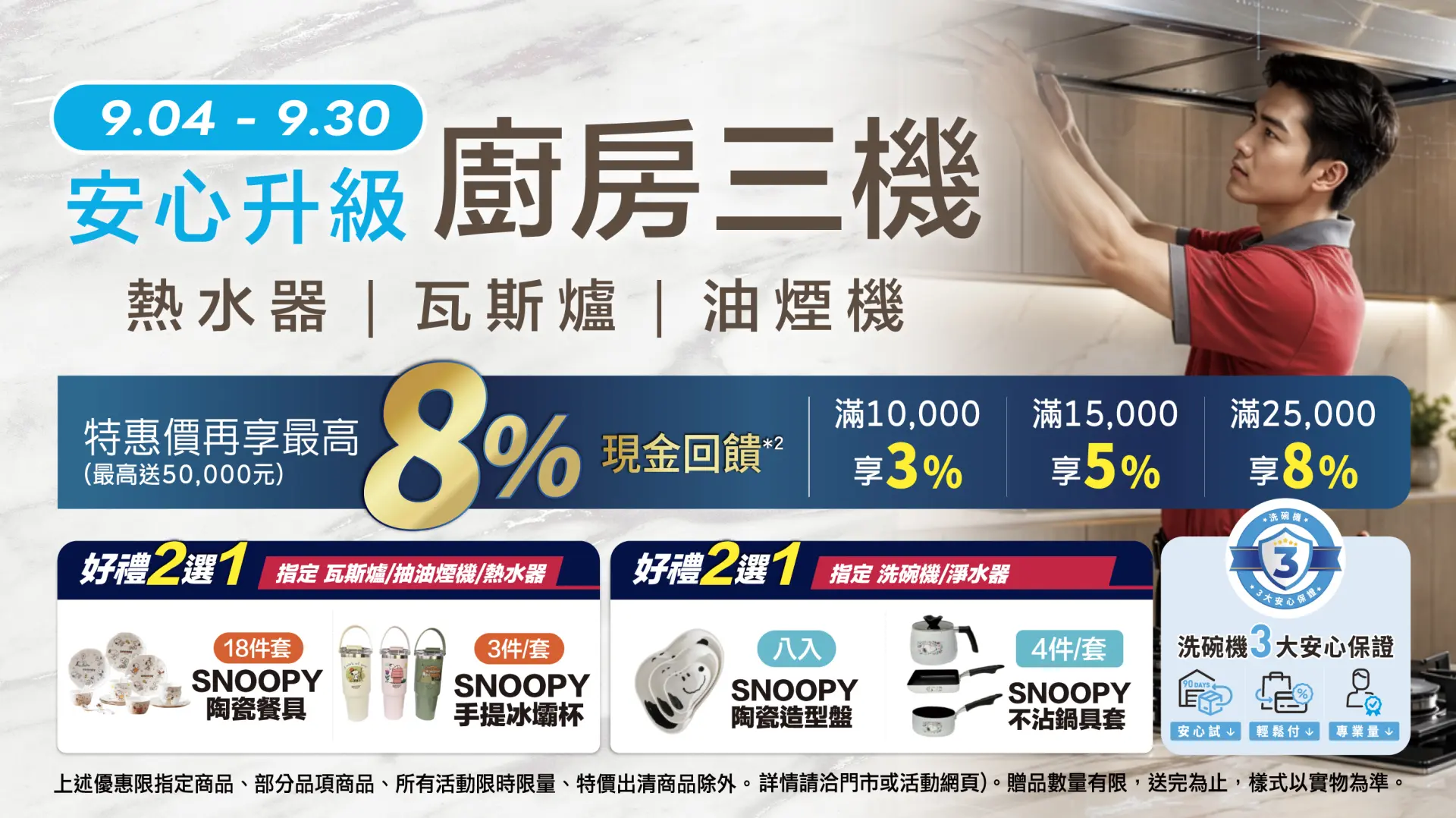 廚房三機優惠！最高享 8% 現金回饋